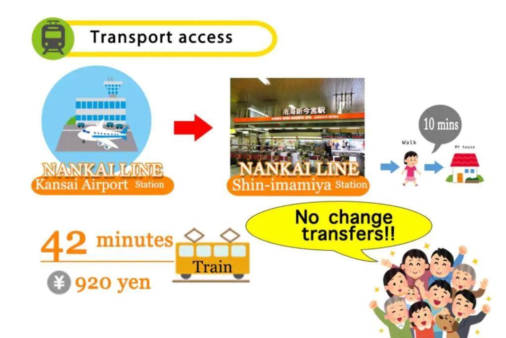 花跡民宿二号馆独栋整租！市中心 ! 4分钟到难波日本桥！通天阁,天王寺步行圈 Ōsaka Eksteriør bilde