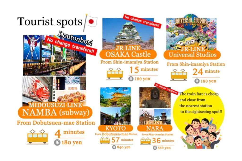 花跡民宿二号馆独栋整租！市中心 ! 4分钟到难波日本桥！通天阁,天王寺步行圈 Ōsaka Eksteriør bilde